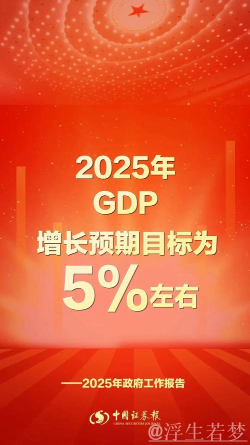 今年GDP预期目标为何定在“5%左右”？（读者点题·共同关注）
