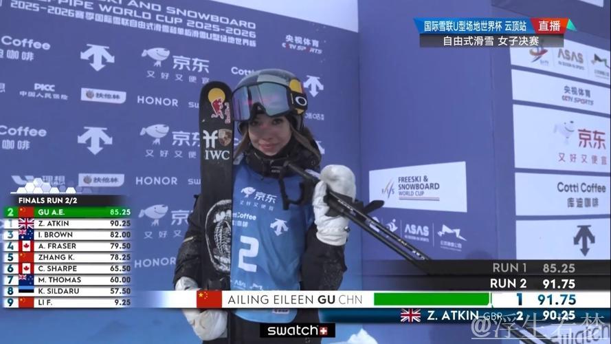 谷爱凌U型场地世界杯云顶站首轮斩获85.25分