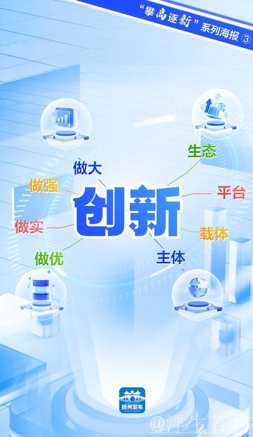 金观平:推动产业创新需兼顾传统产业 金观平:推动产业创新需兼顾传统产业