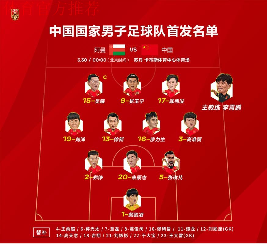 十二强赛第十轮 中国队0:2负于阿曼队