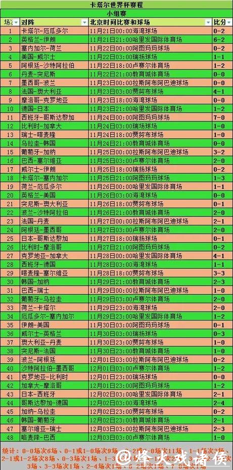 世界杯投注官网选择心得及注意事项分享 世界杯投注官网选择心得及注意事项分享
