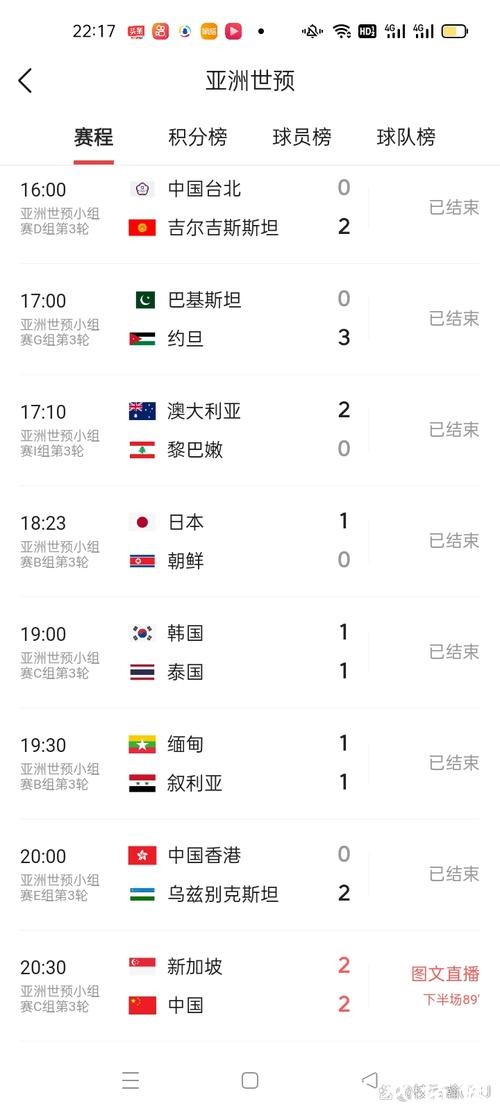 世界杯比分实时播报频道有哪些 世界杯比分实时播报频道有哪些