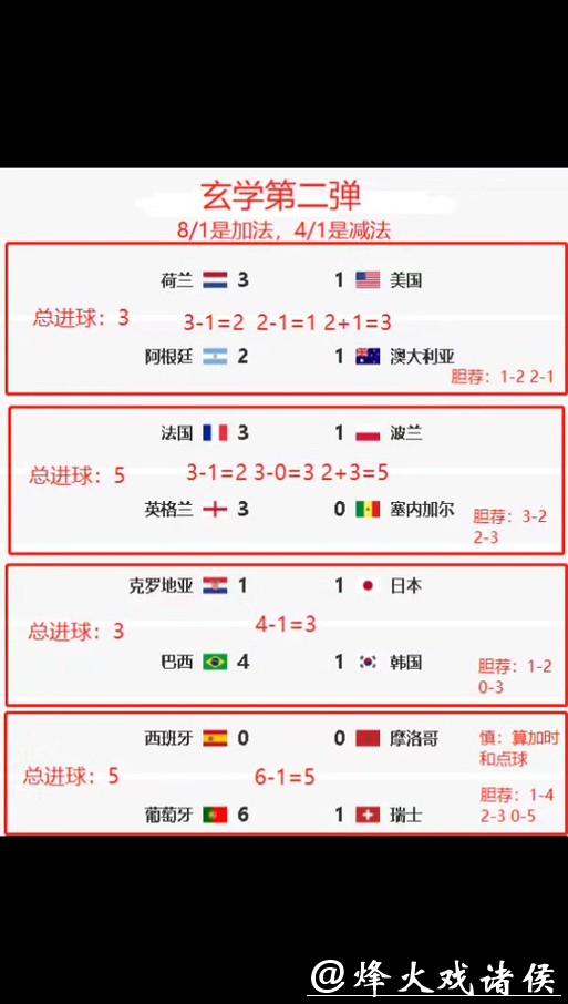 世界杯在线正规竞猜平台汇总 世界杯在线正规竞猜平台汇总