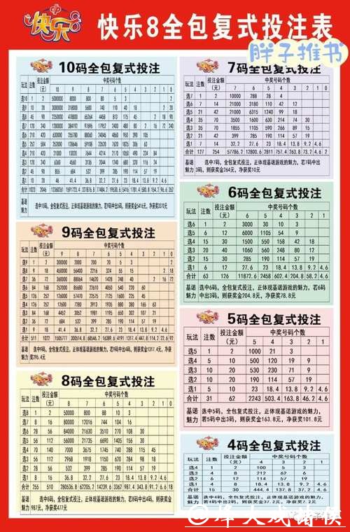 世界杯滚球推荐:高胜率投注组合详解 世界杯滚球推荐:高胜率投注组合详解