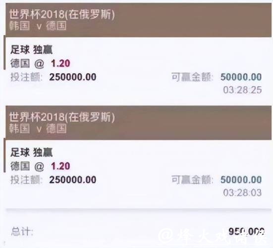 世界杯投注平台选择，谨防虚假平台陷阱