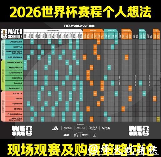 数据分析助力2026世界杯投注决胜方法