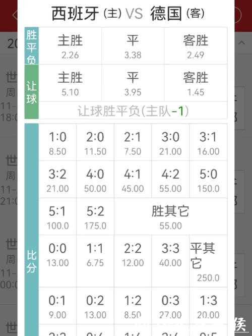世界杯下注APP比赛赔率分析技巧