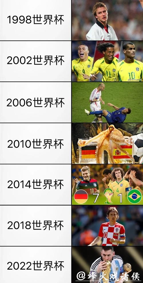 世界杯直播精彩赛事回放，值得再次品味