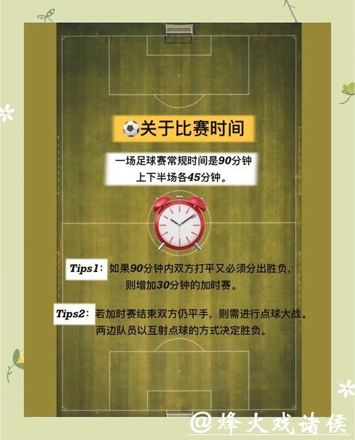 新手指南:如何参与世界杯比赛预测 新手指南:如何参与世界杯比赛预测