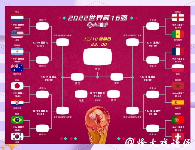 世界杯外围赛球队晋级形势详解 世界杯外围赛球队晋级形势详解
